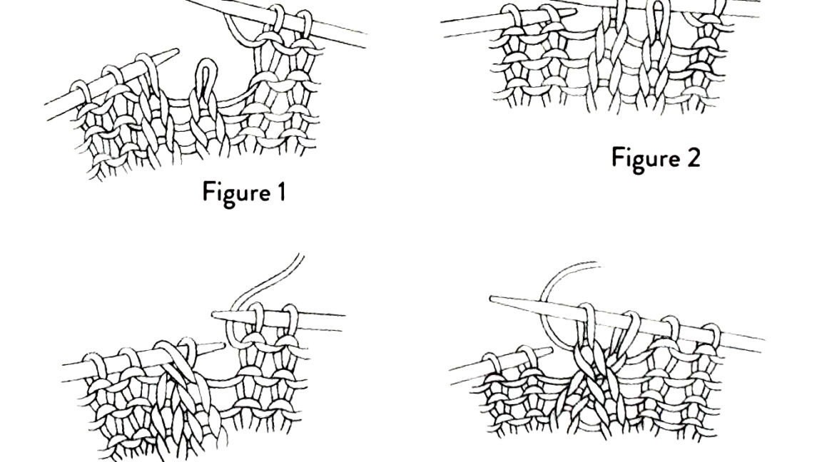 How to stitch Mini Cables KnitCraft