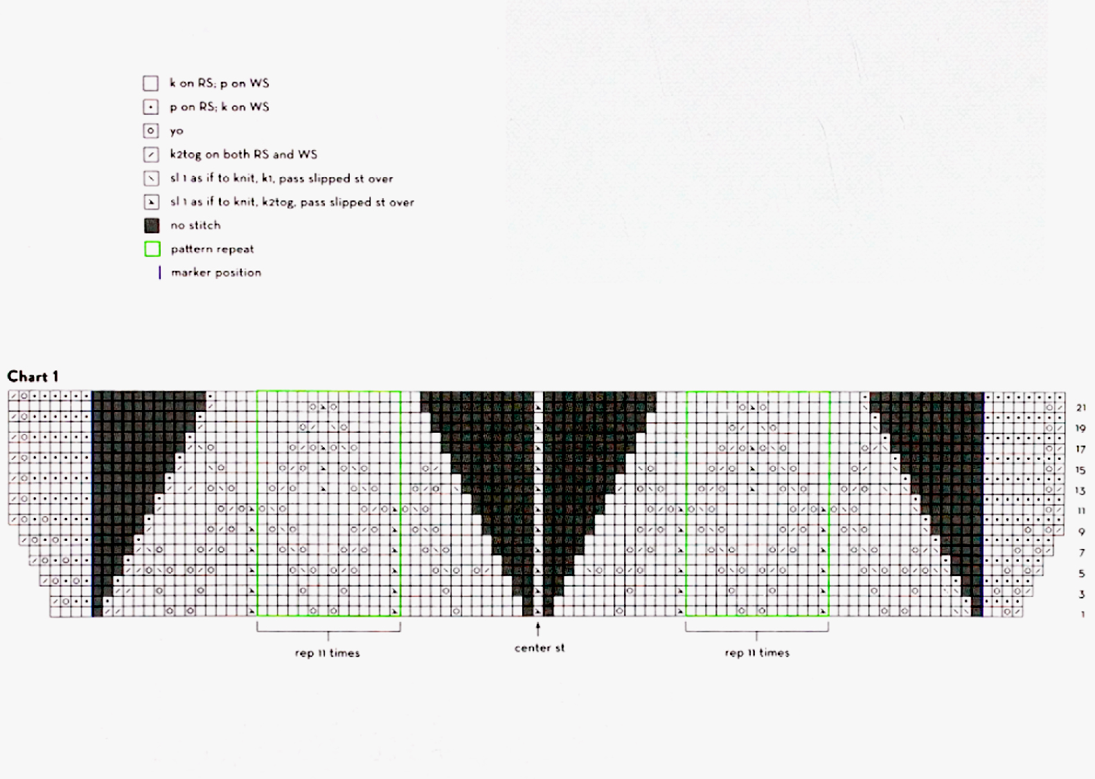 New Knit Scarf Pattern - KnitCraft